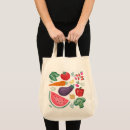 Buscar local bolsos Producir