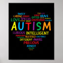 Buscar rompecabezas posters Neuropicante