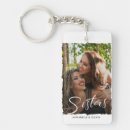 Buscar hermanos llaveros Moderno