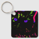 Buscar ojos brillantes llaveros General y unisex