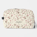 Buscar adolescente bolsas cosmetica Cosméticos