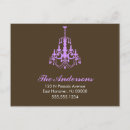 Buscar el embalar postales Nuevo hogar