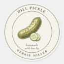 Buscar pepino pegatinas Acuarela