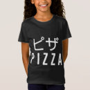 Buscar pizzaria Tendencia