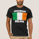 Buscar shannon Irlanda