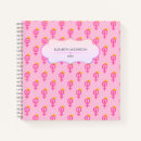 Buscar feminista libretas Tipografía