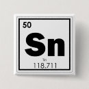 Buscar geek chapas Química