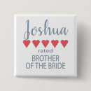 Buscar hermana del novio chapas Hermano