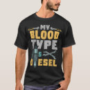 Buscar diesel camisetas Técnico