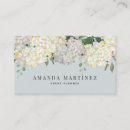 Buscar hortensia tarjetas de visita Floral