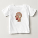 Buscar psicología bebe ropa Neurología