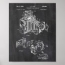 Buscar patentes posters General y unisex