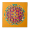 Buscar alma azulejos Amar