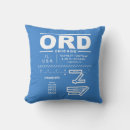 Buscar chicago cojines Viajes