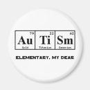 Buscar tabla periódica de los elementos imanes Autismo