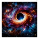 Buscar agujero negro posters Ciencia ficción