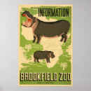 Buscar hippopotamuses posters Vintage
