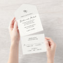 Buscar peculiares invitaciones Moderno