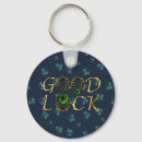 Buscar circulares etiquetas para maletas Azul