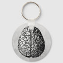 Buscar cerebro llaveros Medicina