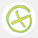 Buscar gps pegatinas Geocalización