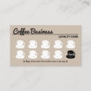 Buscar cafeterías tarjetas de fidelizacion Profesional