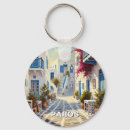 Buscar cafe accesorios Viajar