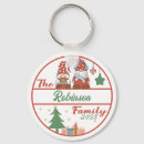 Buscar gnomo llaveros Familia