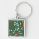 Buscar casino llaveros Craps