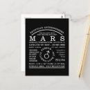 Buscar astronómico postales General y unisex
