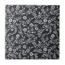 Buscar gris pizarra azulejos Elegante