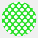 Buscar vectores pegatinas Patrón