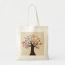 Buscar aprendizaje bolsos Libros