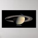 Buscar planeta júpiter posters Gigante del gas