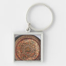 Buscar tribu llaveros Tribal