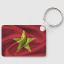 Buscar vietnam llaveros Patriotismo