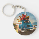 Buscar fiat llaveros 500