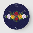 Buscar estrecho relojes de pared General y unisex