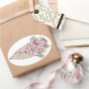 Buscar perfume pegatinas Colonia