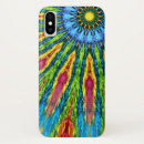 Buscar colector ideal iphone fundas Para todos