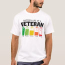 Buscar veterano camisetas Profesión