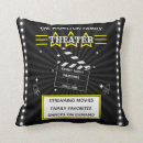 Buscar cine cojines Sala de cine