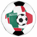 Buscar collage del balones de futbol Para niños