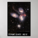 Buscar stephan Retro