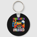 Buscar gamepad llaveros Videojuegos