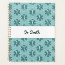 Buscar médico agendas Médicos