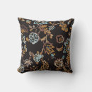 Buscar textura floral cojines Batik