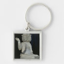 Buscar creador llaveros Dios