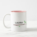 Buscar tasa tazas Café