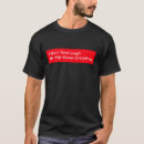 Buscar google ropa Para él